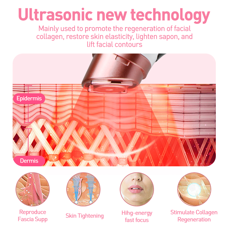 Nova Máquina Mini HIFU Ultrass - Skincare Scora avaliação e preço
