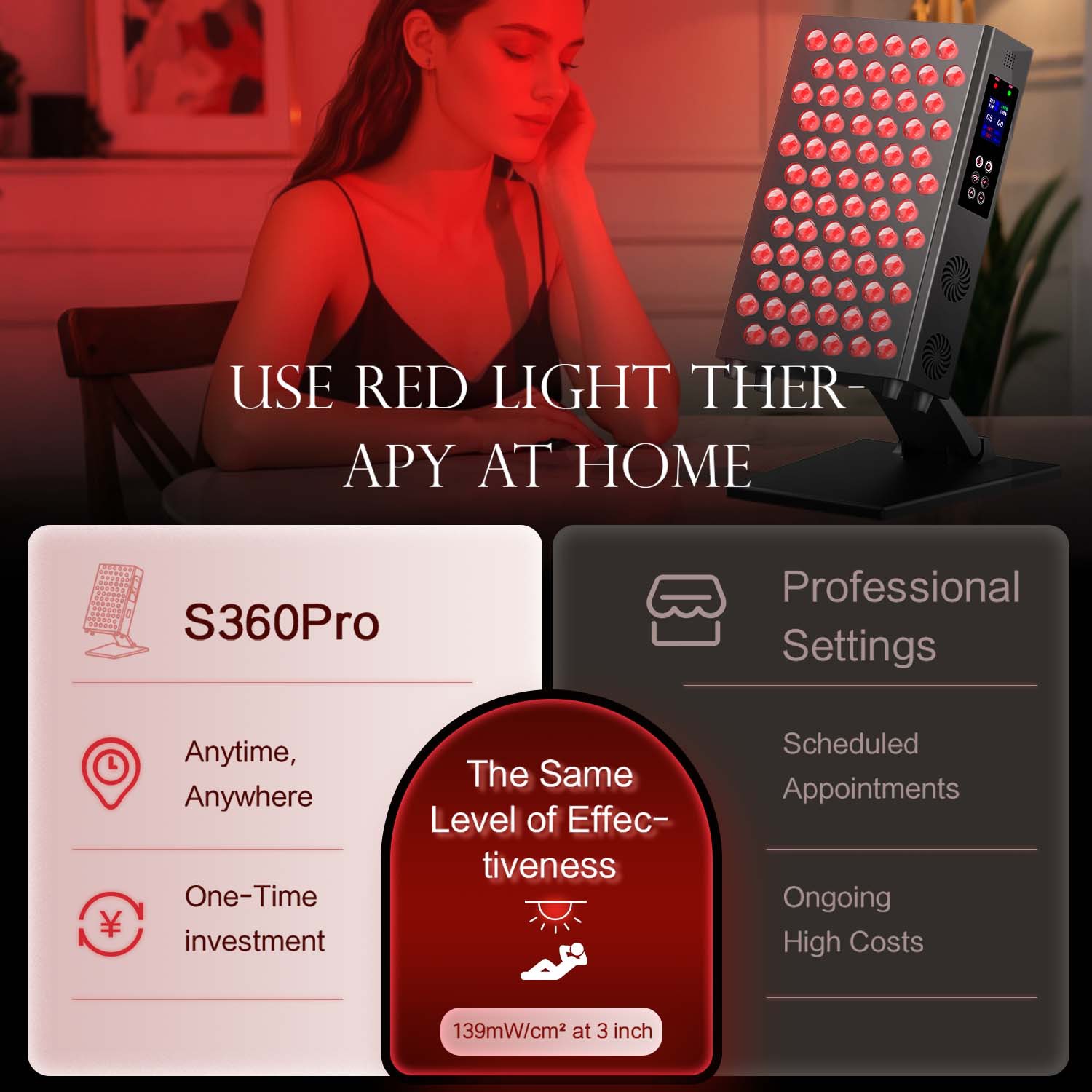 Lâmpada de painel de terapia d - Skincare Glowing avaliação e preço